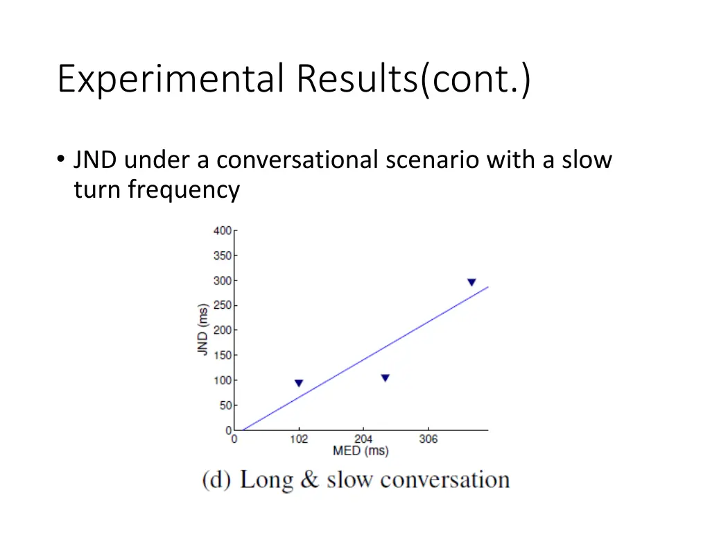 experimental results cont 3