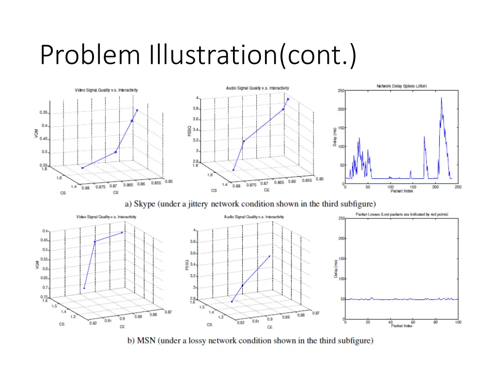 problem illustration cont 1