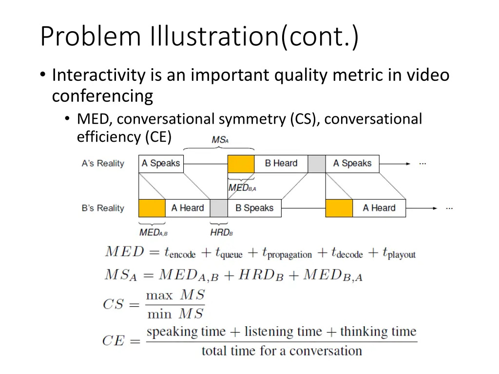 problem illustration cont