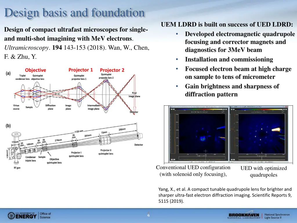 design basis and foundation