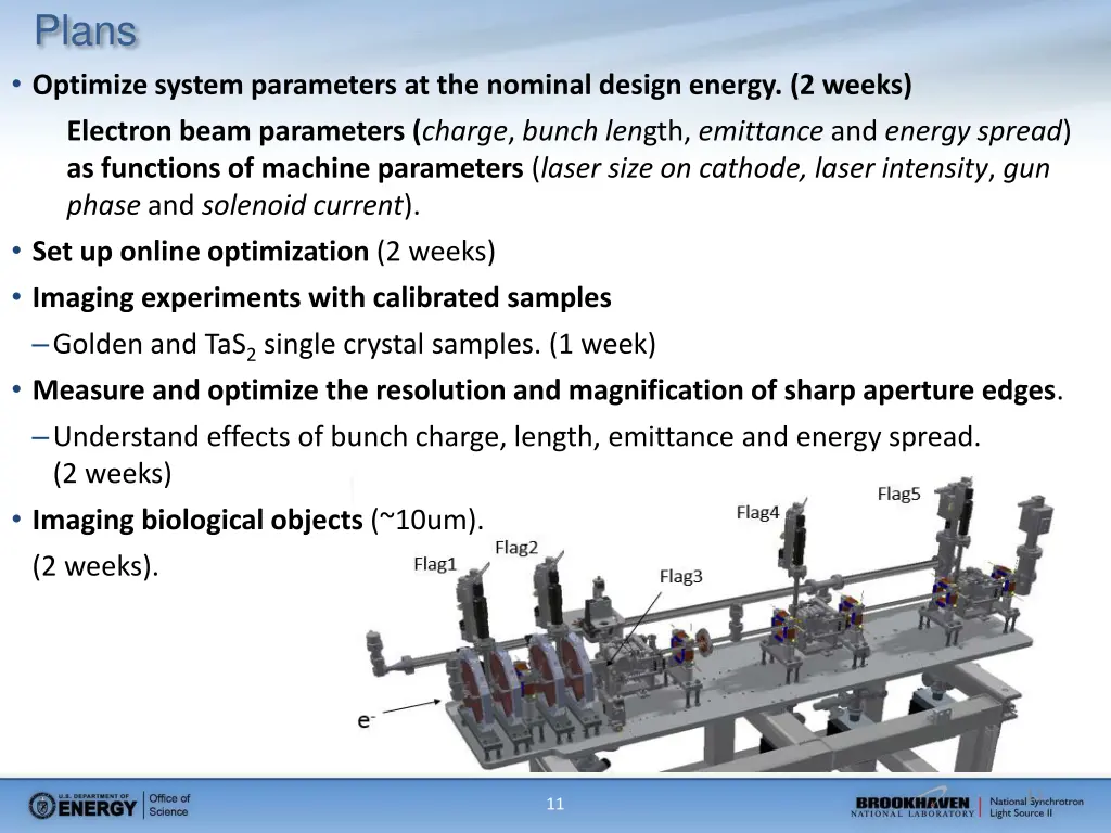 plans optimize system parameters at the nominal