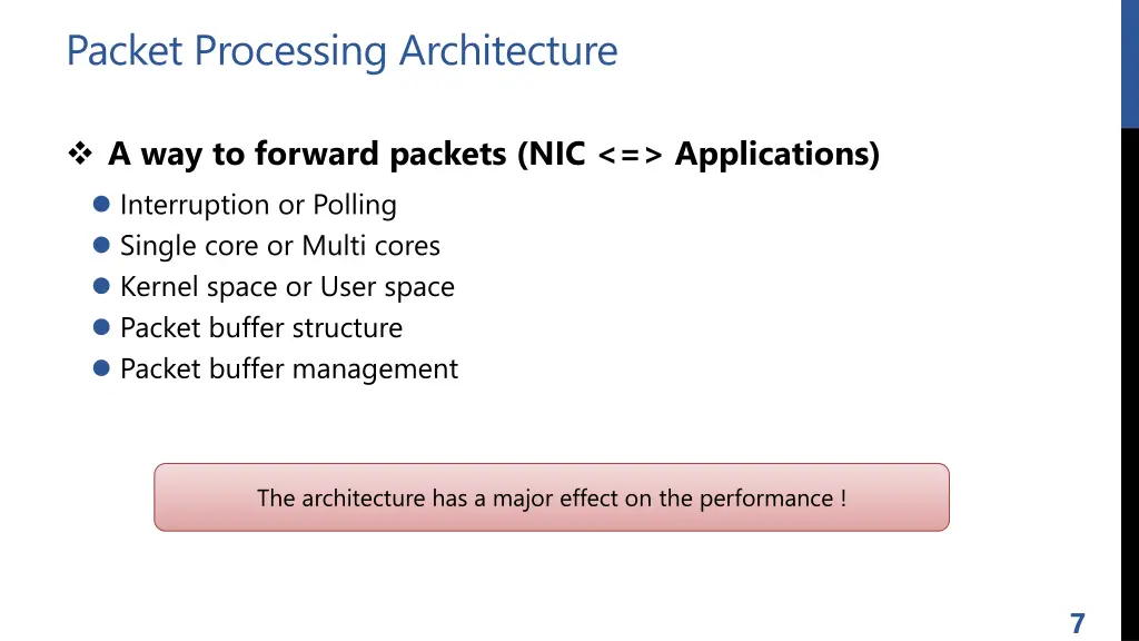 packet processing architecture