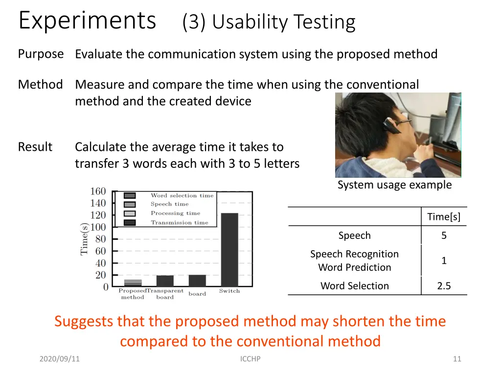 experiments 3 usability testing