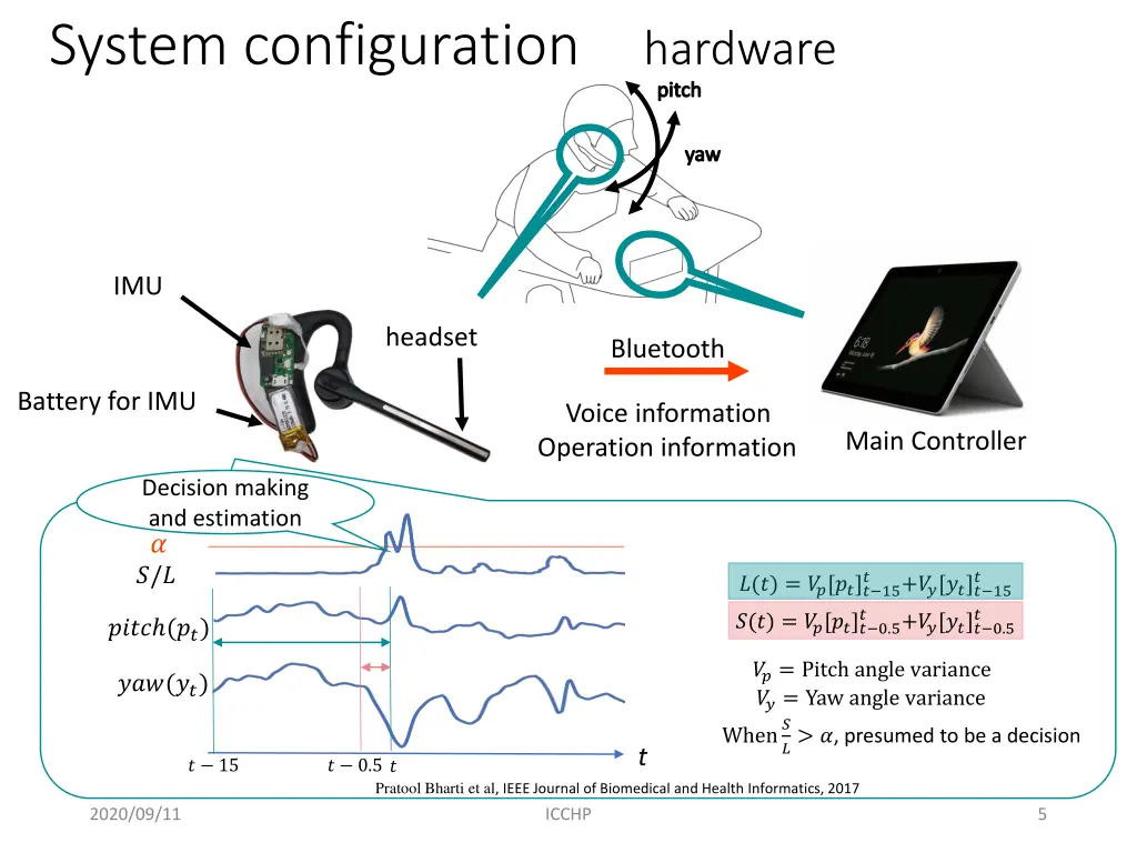 system configuration