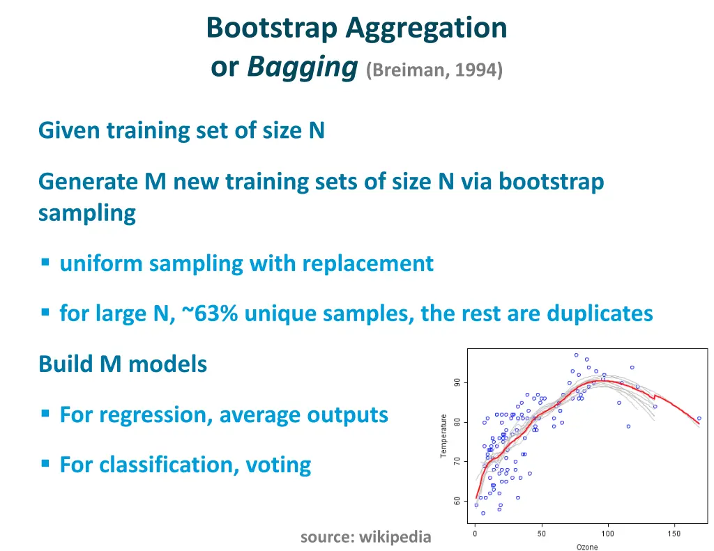 bootstrap aggregation or bagging breiman 1994