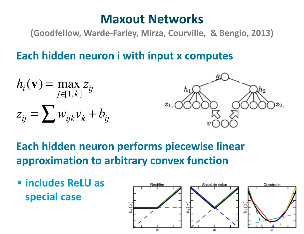 maxout networks