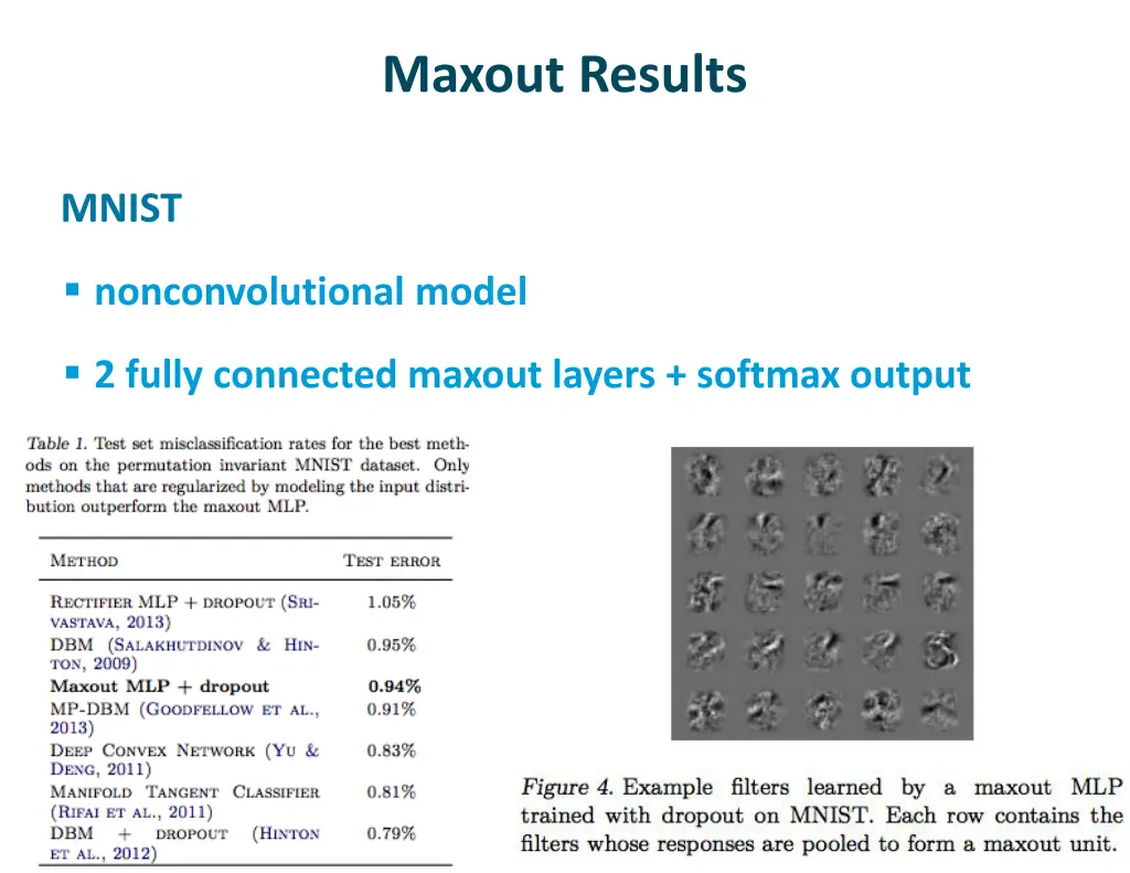 maxout results