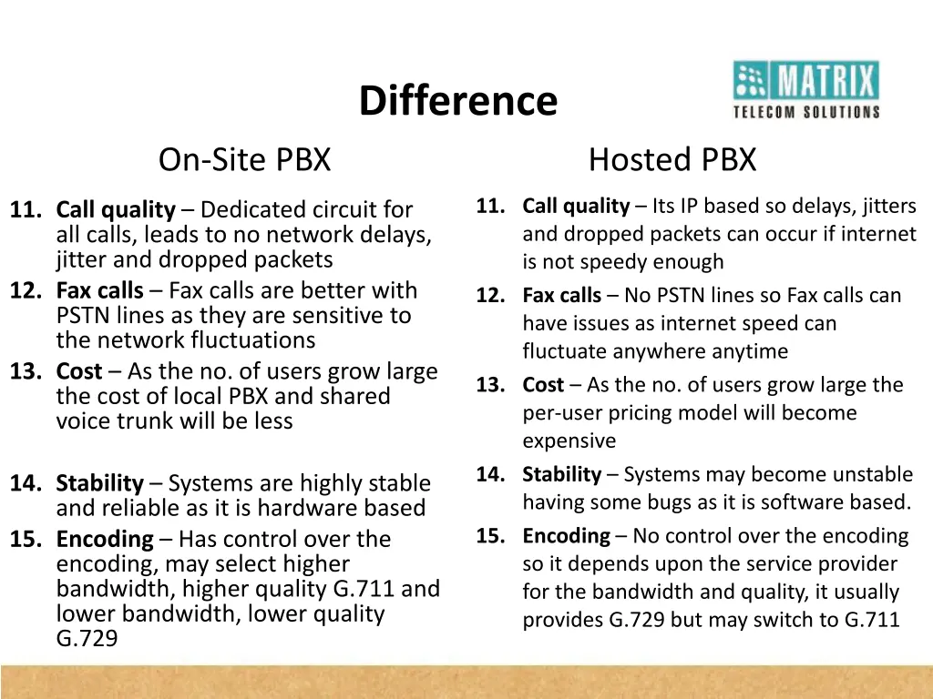 difference 2