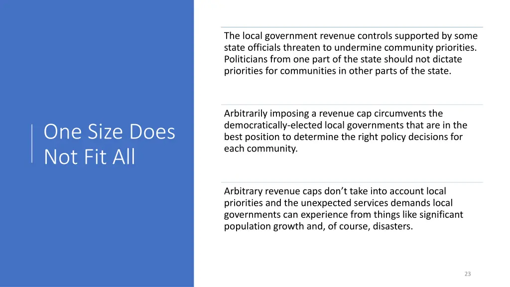 the local government revenue controls supported