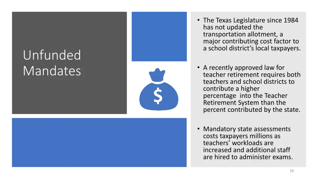 the texas legislature since 1984 has not updated