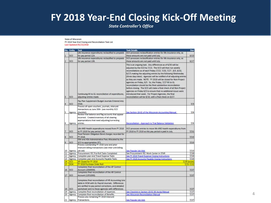 fy 2018 year end closing kick off meeting 3