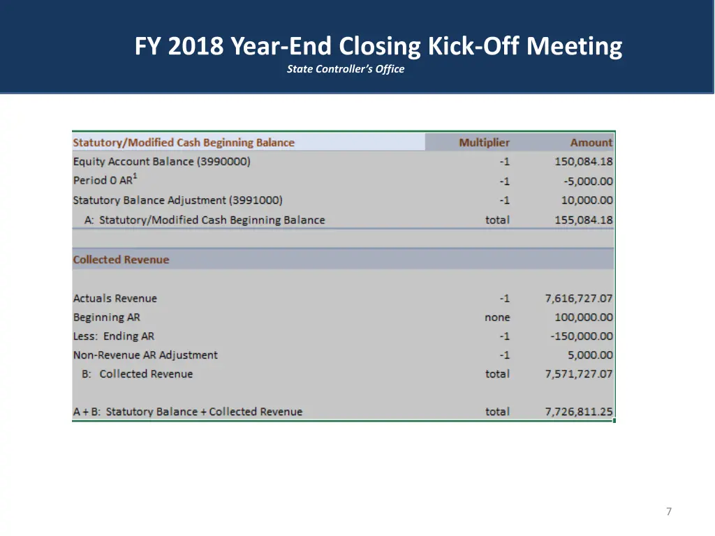 fy 2018 year end closing kick off meeting 6