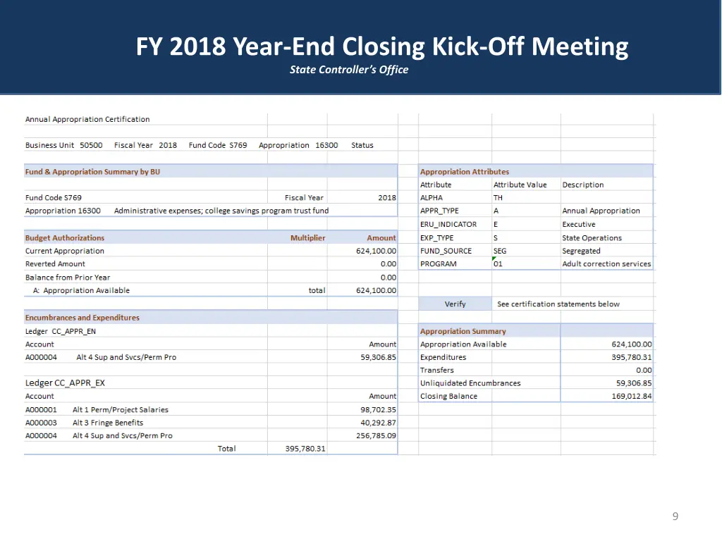 fy 2018 year end closing kick off meeting 8