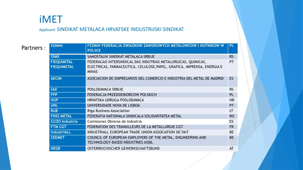 imet applicant sindikat metalaca hrvatske