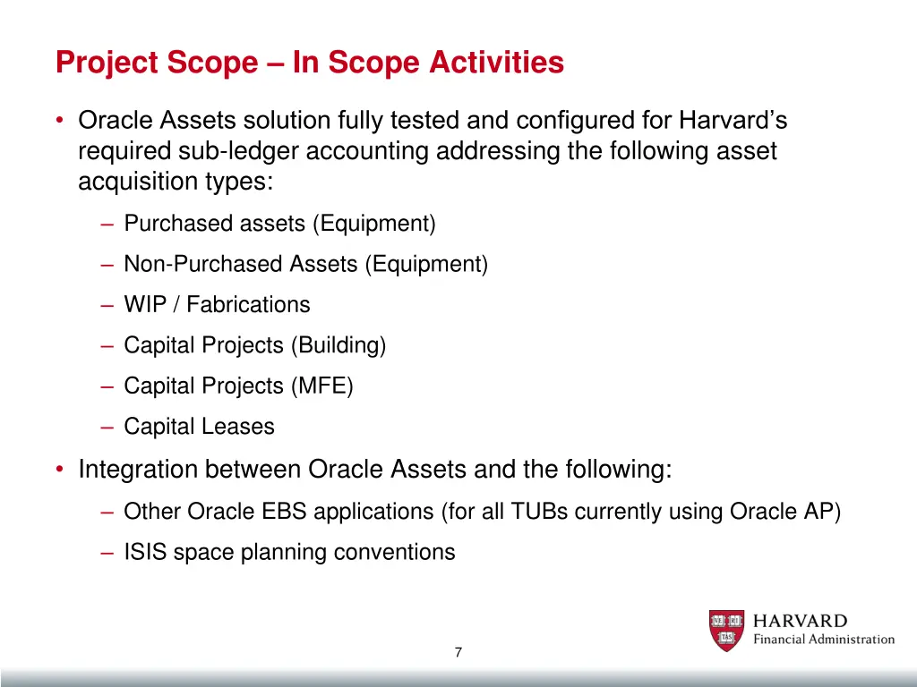 project scope in scope activities