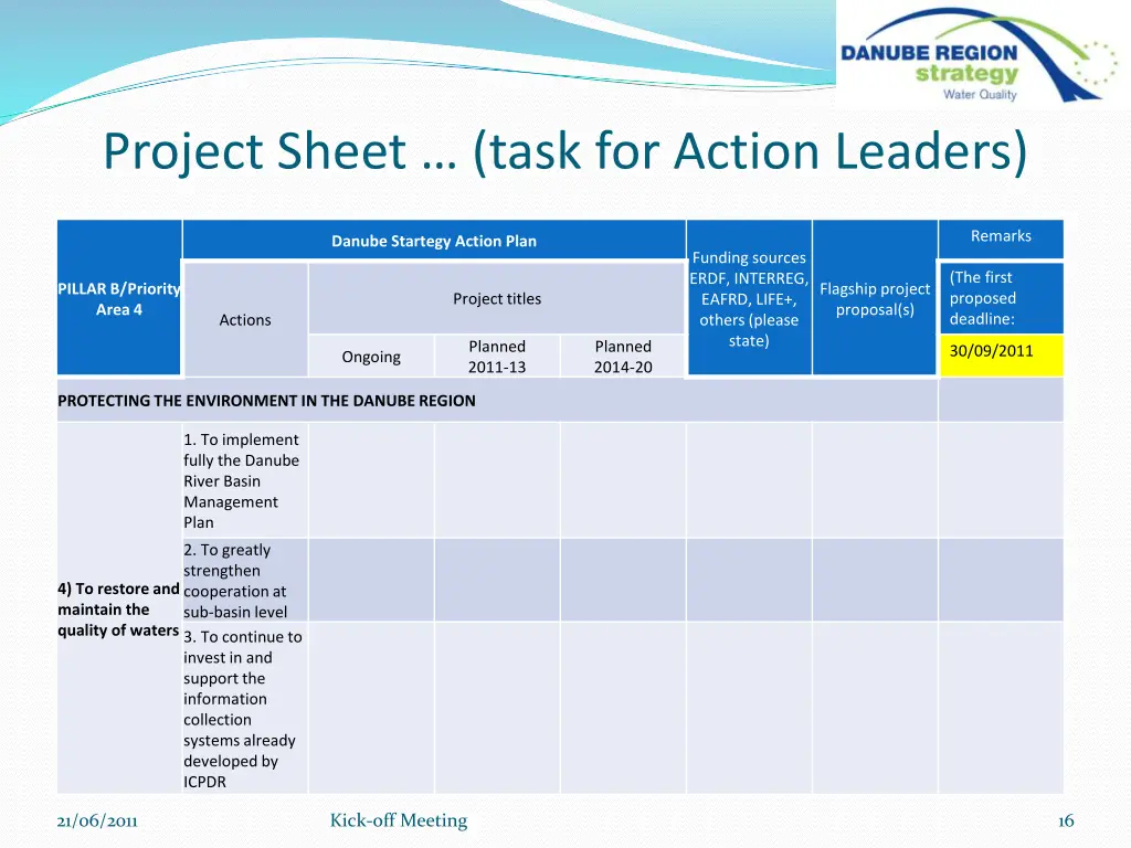 project sheet task for action leaders