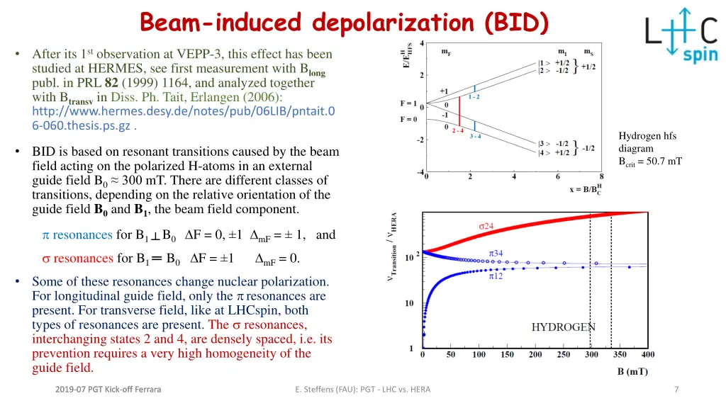 beam induced depolarization bid