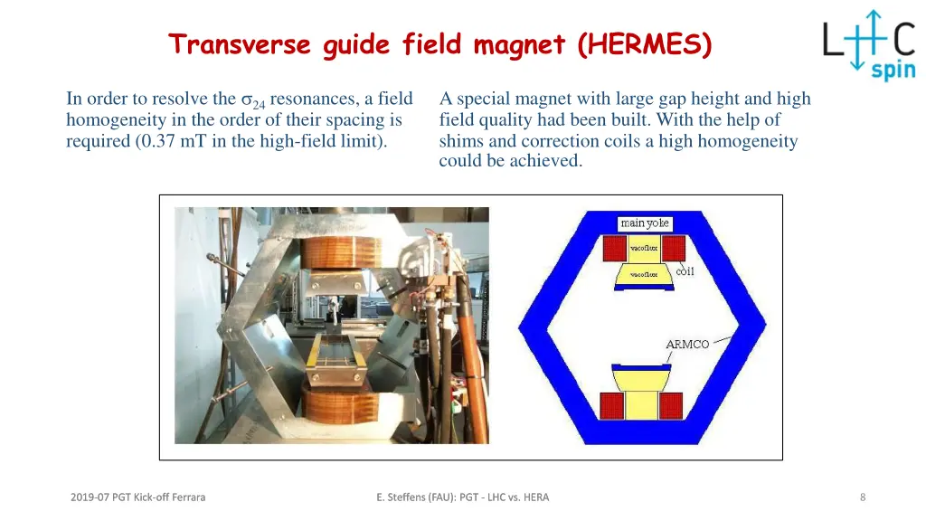 transverse guide field magnet hermes