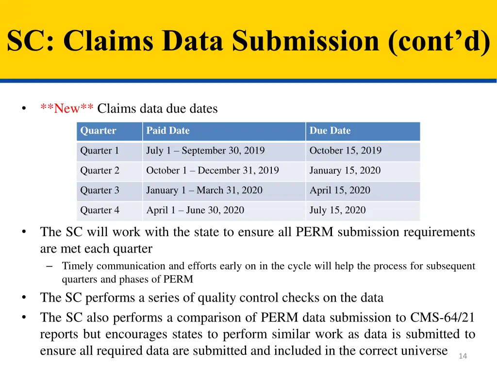 sc claims data submission cont d 2