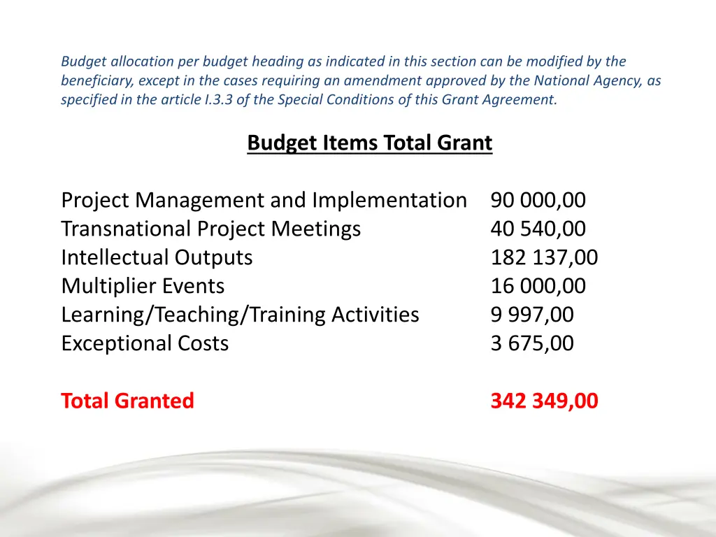 budget allocation per budget heading as indicated