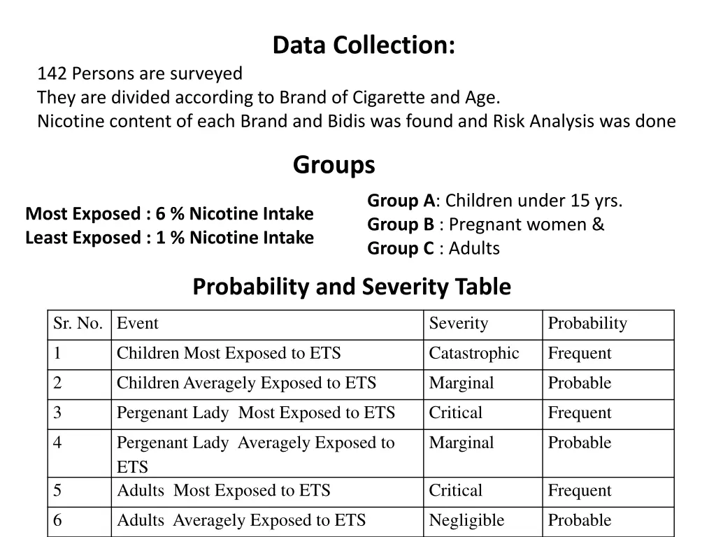 data collection