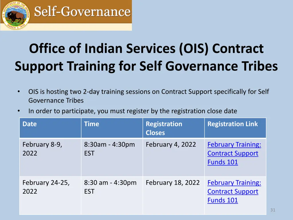 office of indian services ois contract support