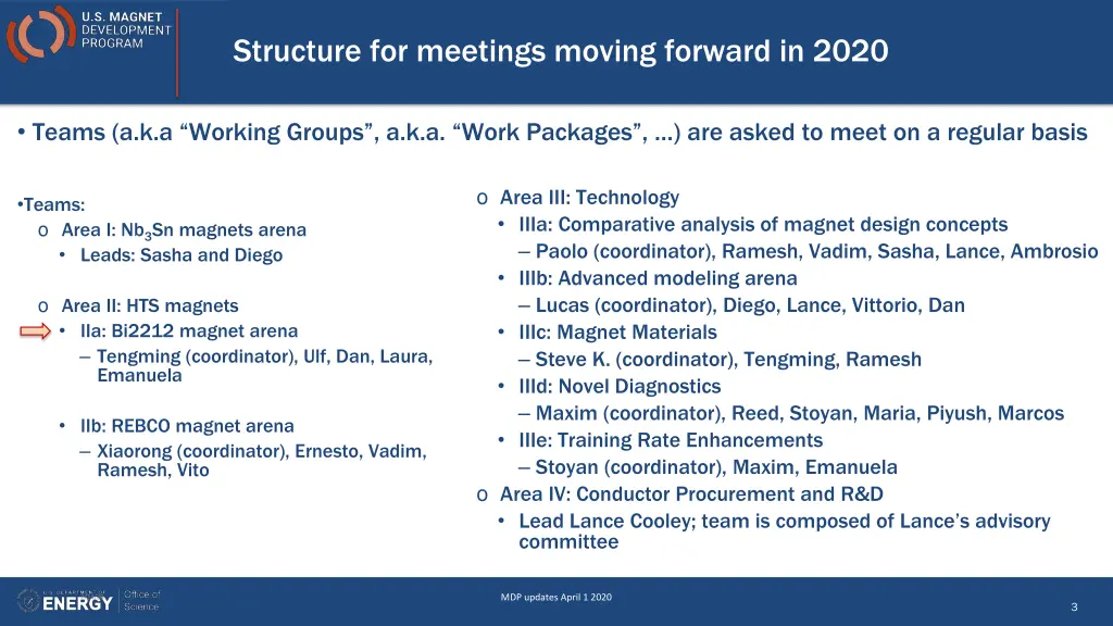 structure for meetings moving forward in 2020