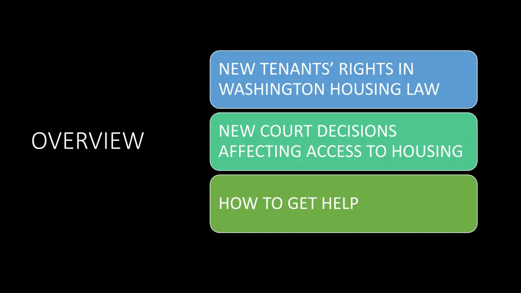 new tenants rights in washington housing law