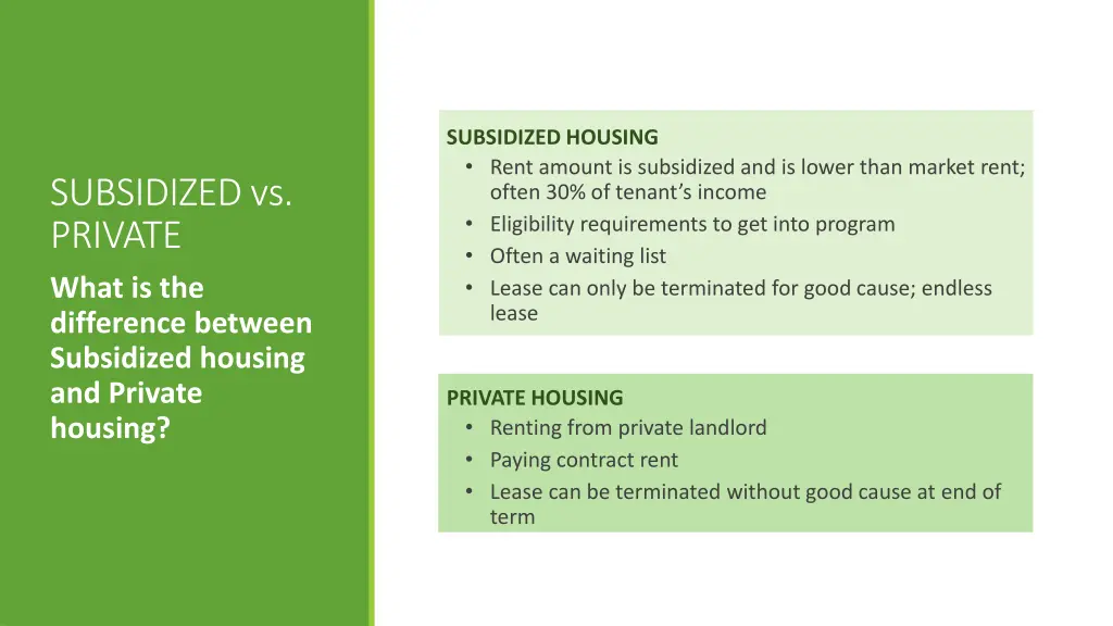 subsidized housing rent amount is subsidized