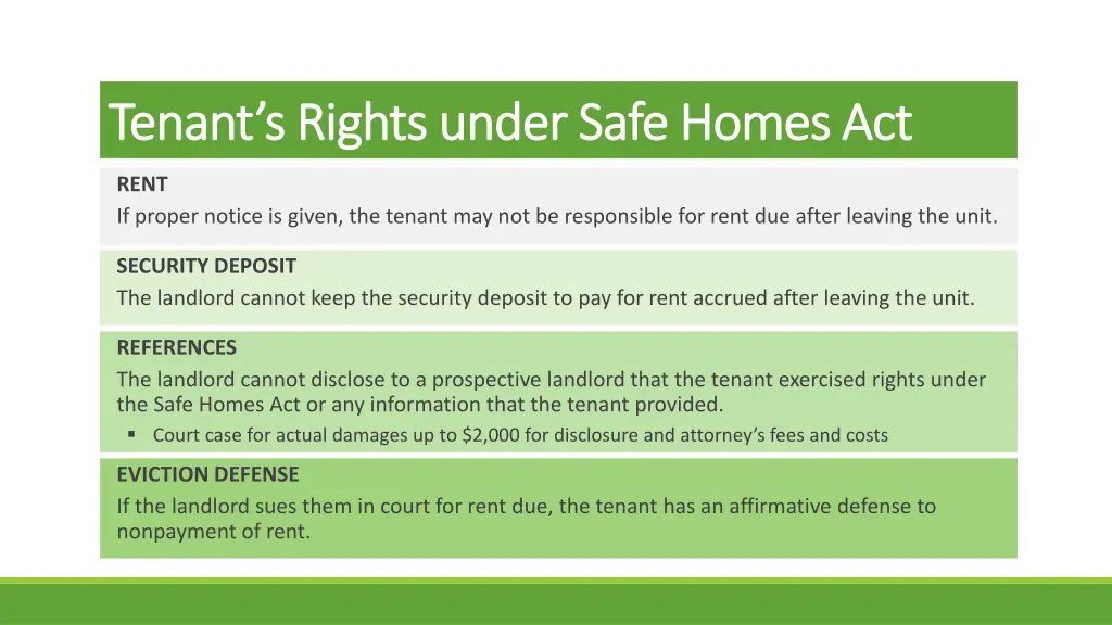 tenant s rights under safe homes act tenant