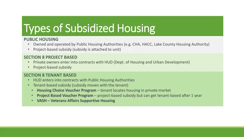 types of subsidized housing types of subsidized