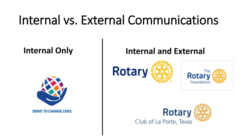 internal vs external communications internal