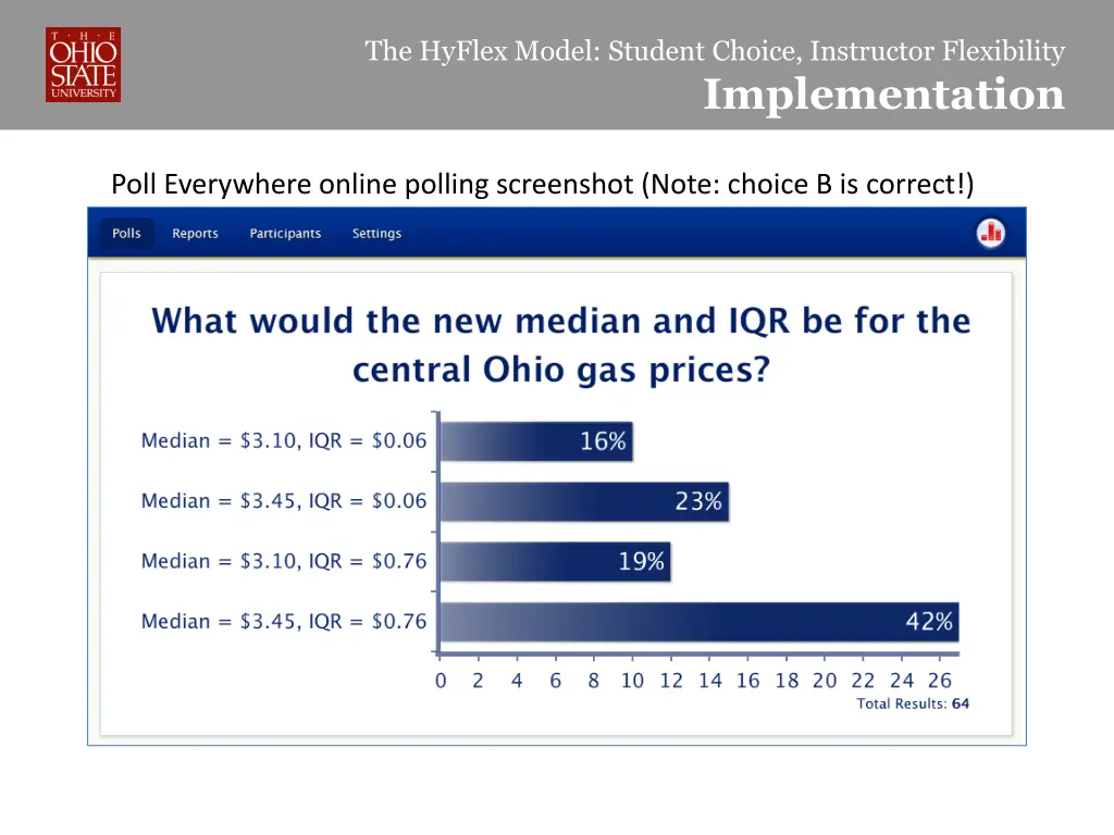 the hyflex model student choice instructor 15