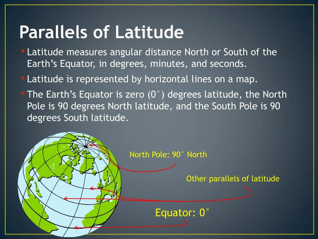 parallels of latitude latitude measures angular