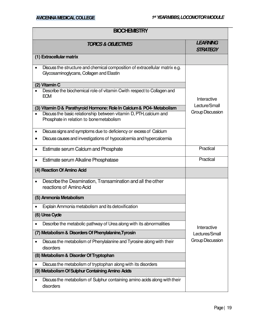 1 st year mbbs locomotormodule 16