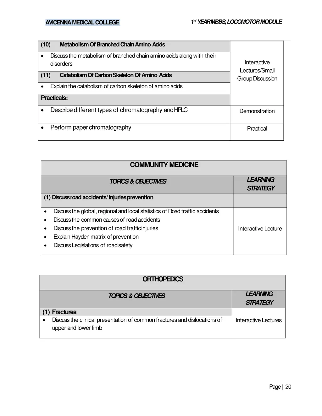 1 st year mbbs locomotormodule 17