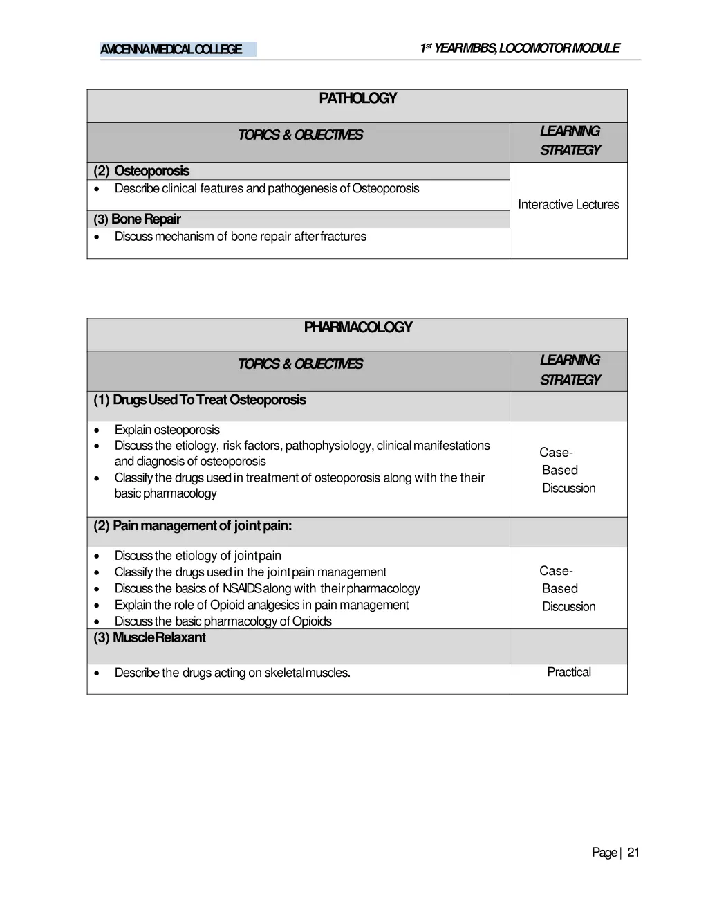 1 st year mbbs locomotormodule 18