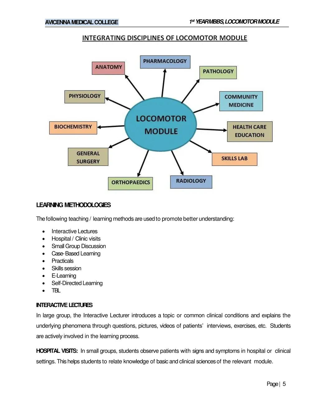 1 st year mbbs locomotormodule 2