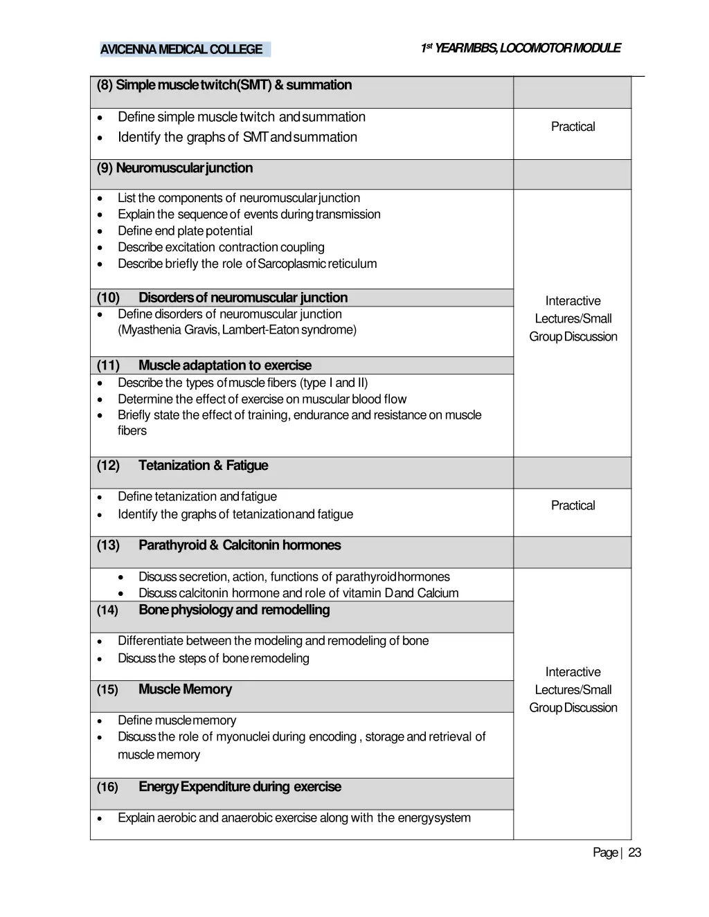 1 st year mbbs locomotormodule 20