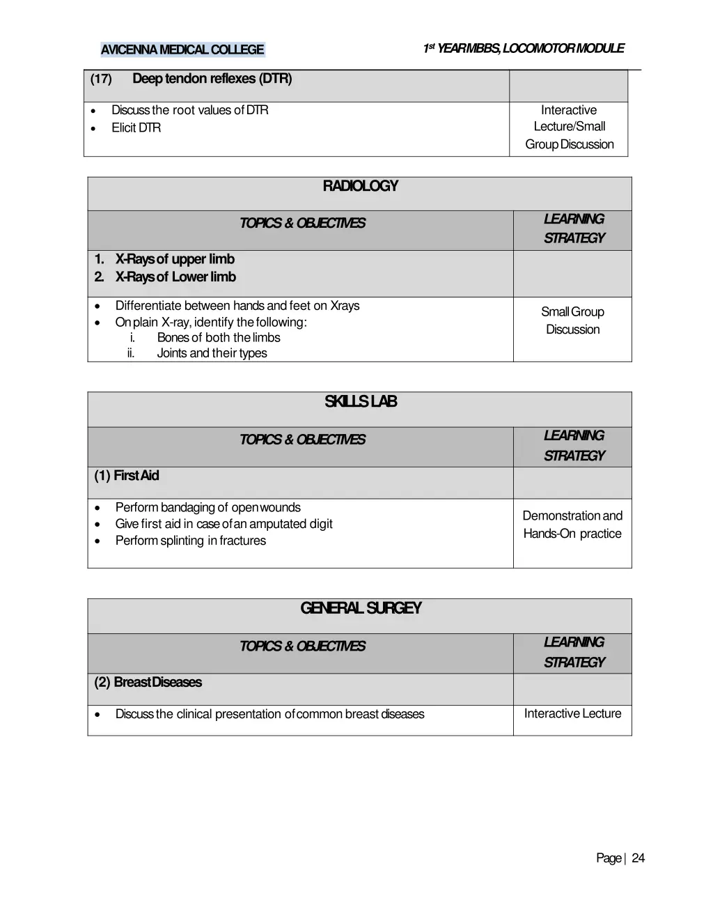 1 st year mbbs locomotormodule 21