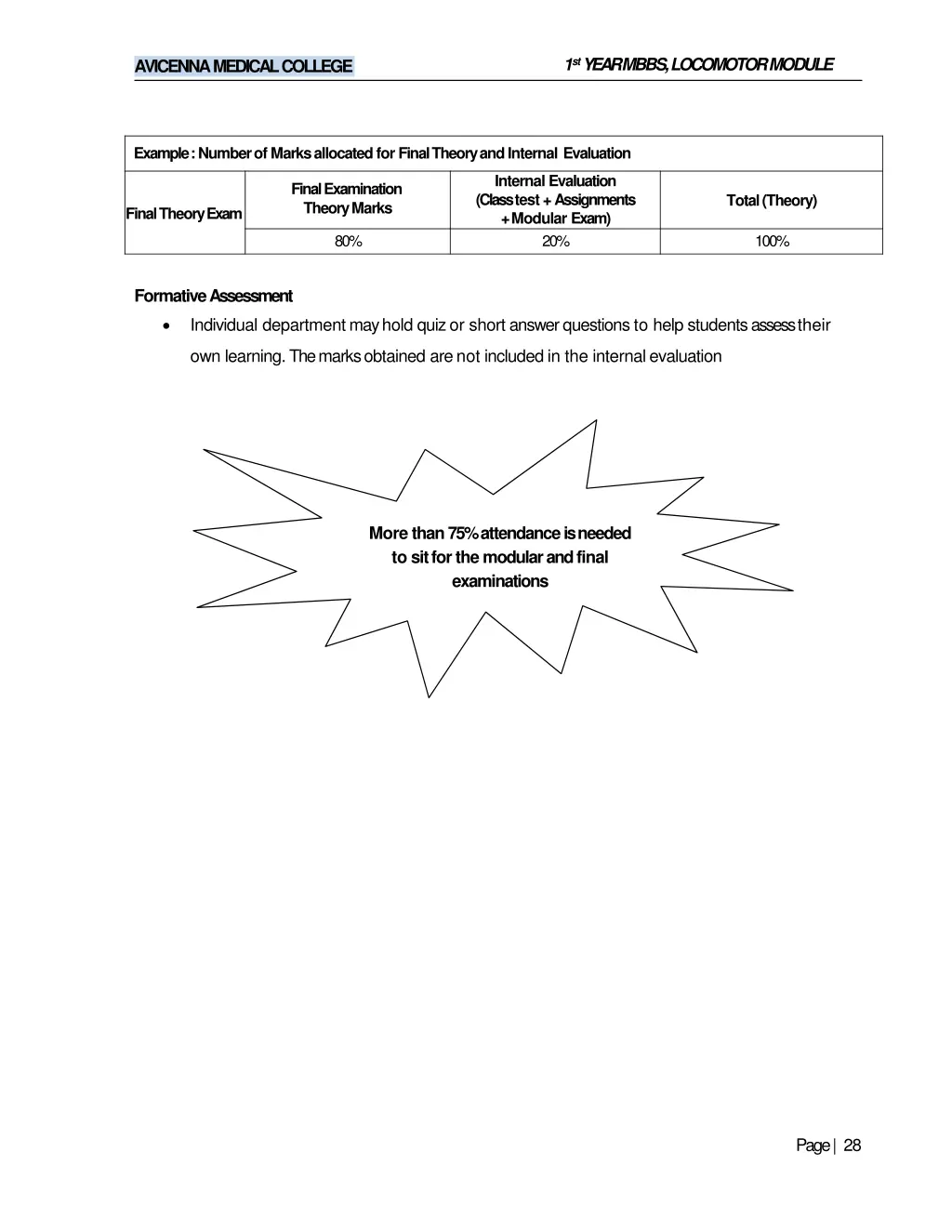 1 st year mbbs locomotormodule 25