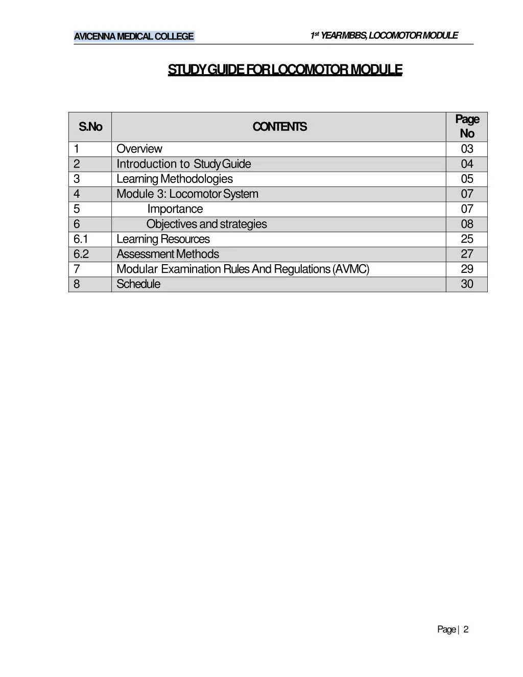 1 st year mbbs locomotormodule