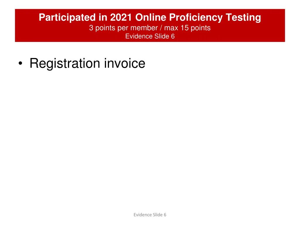 participated in 2021 online proficiency testing