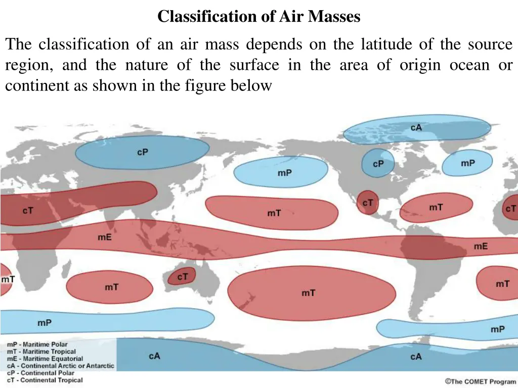 classification of air masses