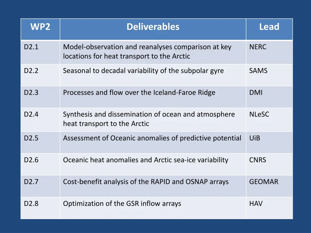 slide14