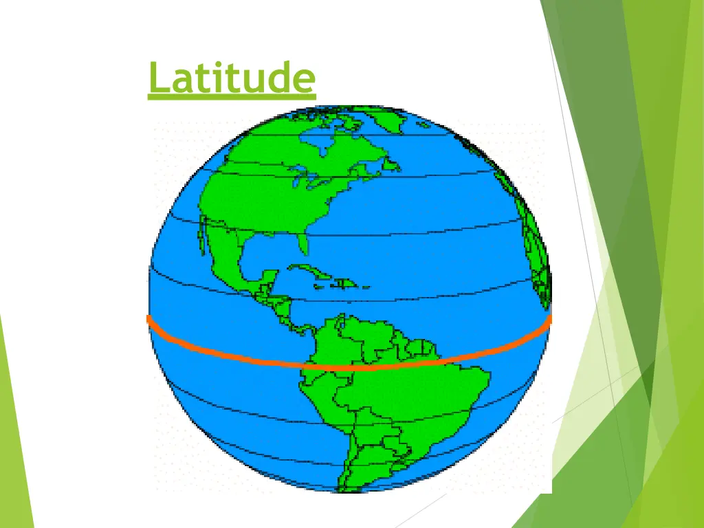 latitude