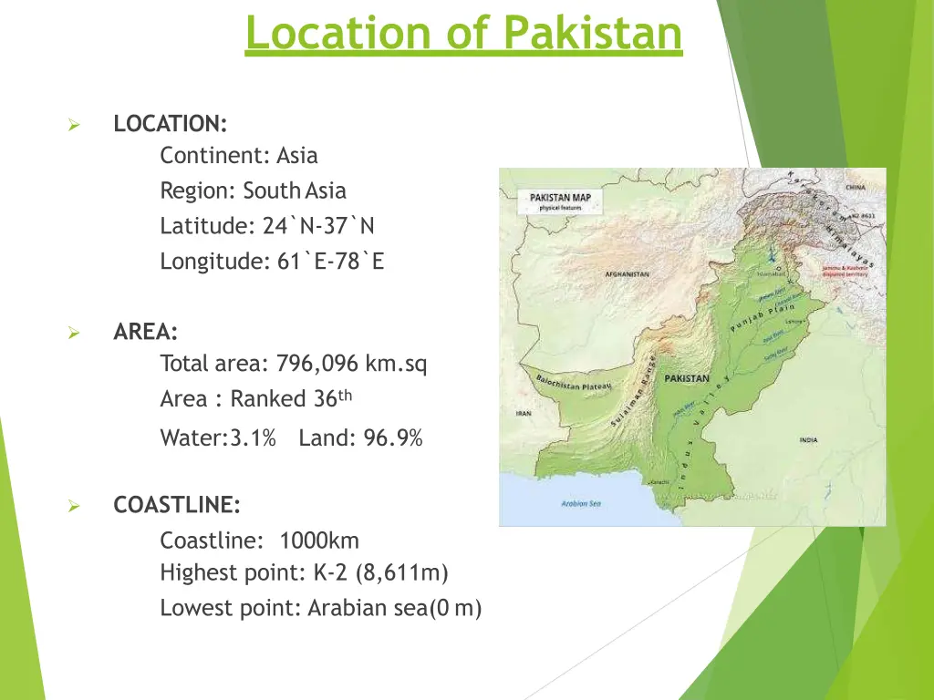 location of pakistan