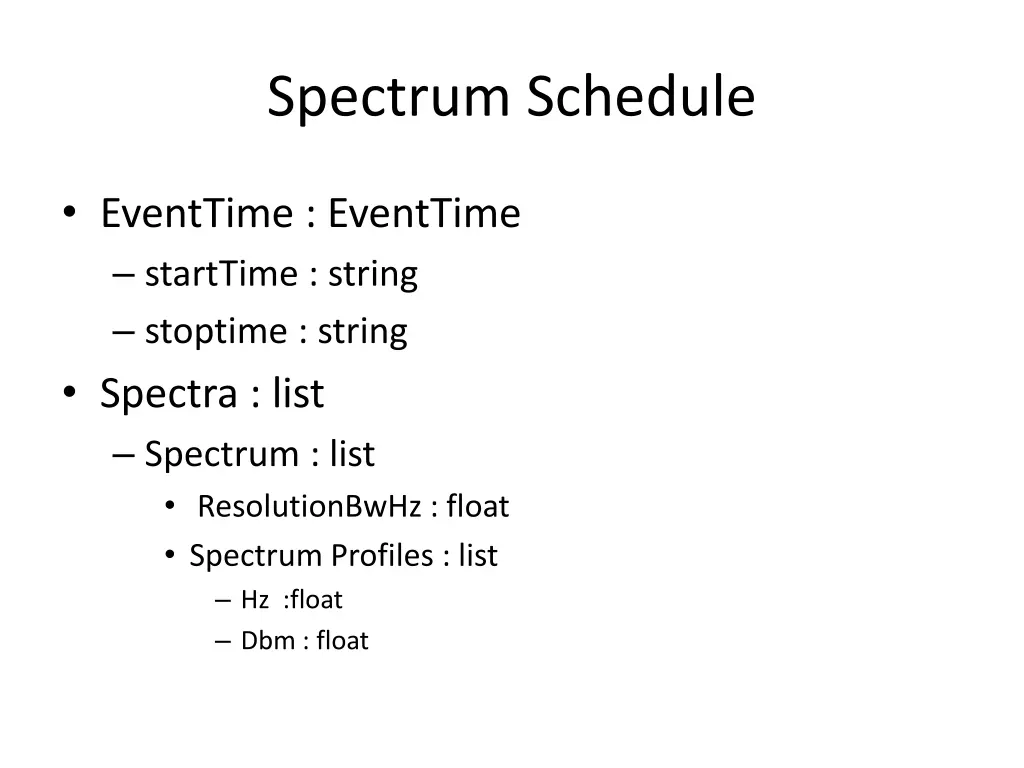 spectrum schedule