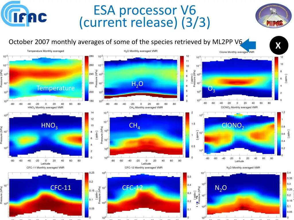 esa processor v6 current release 3 3