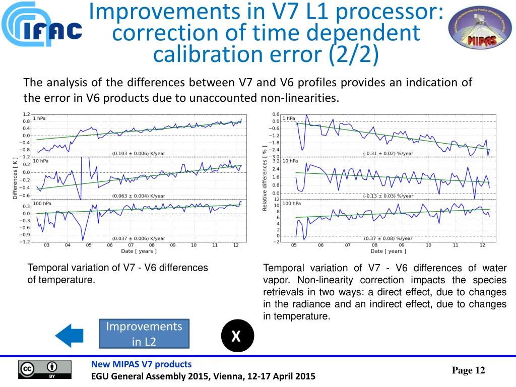 improvements in v7 l1 processor correction 1